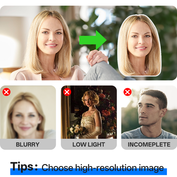 Photo upload guide for custom big head cutout showing clear image requirements for personalized face props